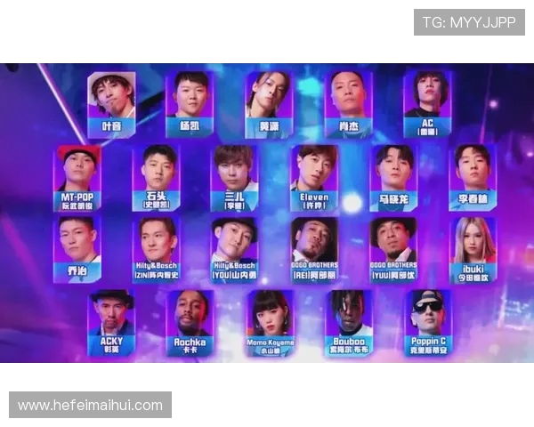 极限运动世界杯聚焦北京街舞队的意识表现与团队协作分析