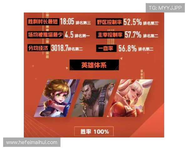 王者荣耀深度分析:探索WE战队在战术灵活性上的独特优势与表现